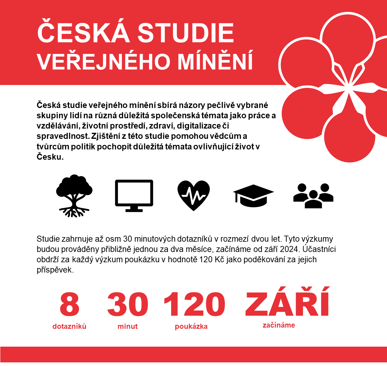 Česká studie veřejného mínění